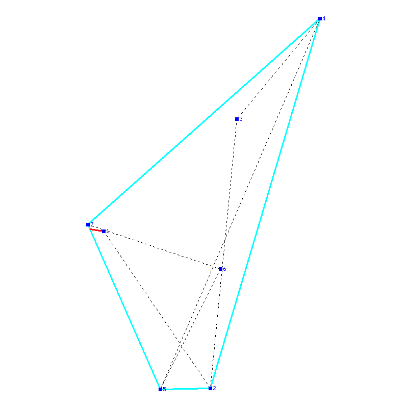 Flugauswertung